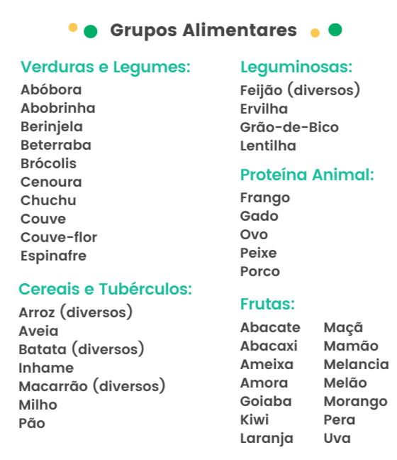 como oferecer info%20(1) min.png?cacheBuster=0