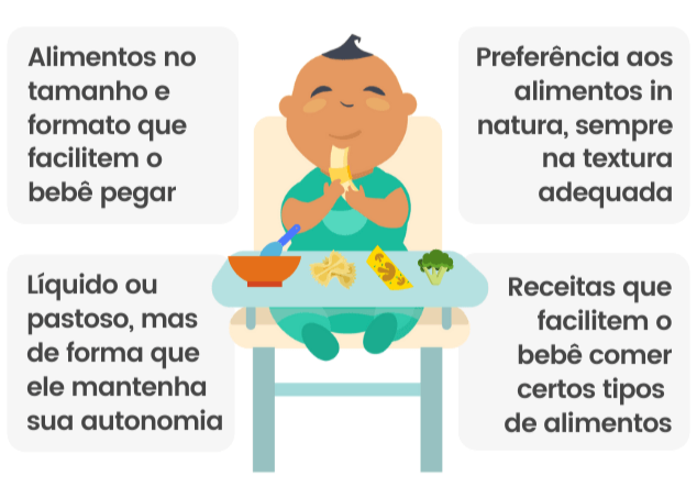 Como oferecer os alimentos no BLW - Dicas